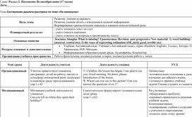 Техкарта к уроку  в 6 классе на тему: "Составление диалога-расспроса  на тему: "На каникулах"".