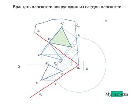 Вращение плоскости вокруг один из следов плоскости