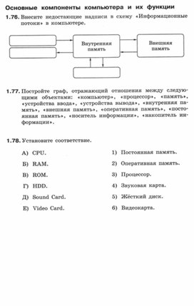 Обложка для материала Основные компоненты компьютера.docx