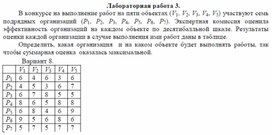 Обложка для материала Задание MS Excel
