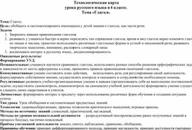Обложка для материала ТК урока русского языка в 4 классе  Глагол.