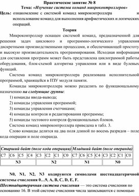 Обложка для материала Практическая работа специальности 09.02.01.