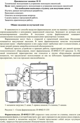 Практическая работа специальности 15.02.05. «Техническая эксплуатация оборудования в торговле и общественном питании»