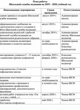 План работы Школьной службы медиации не 2019-2020 учебный год 