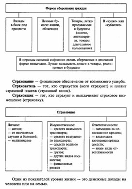 Обложка для материала Обществознание_в_схеме_экономика_33