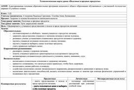 Технологическая карта к уроку Полезные и вредные продукты