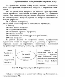 Обложка для материала Виробничі запаси на рахунках бухгалтерського обліку