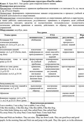 Обложка для материала Конспект урока английского языка по теме "Употребление структуры "Она/он любит..."