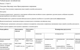 Технологическая карта к уроку 51"Мир вокруг меня. Фразы разрешения и запрещения"..