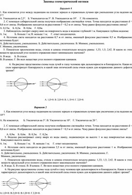 Обложка для материала Тест по теме "Геометрическая оптика" 11 класс