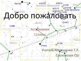 11кл Созвездия ,звездные карты и координаты