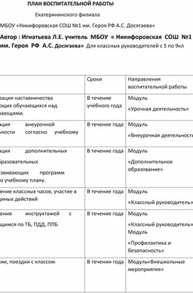 Обложка для материала План воспитательной работы в 7 классе на 2024-2025 учебный год