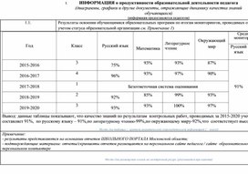 I.	ИНФОРМАЦИЯ о продуктивности образовательной деятельности педагога