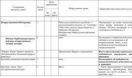 Обложка для материала ктп изо