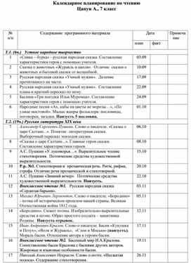 Обложка для материала Рабочая программа учителя по  чтению для обучающихся с лёгкой умственной отсталостью по варианту 1 для 7  класса на 2020-2021 учебный год