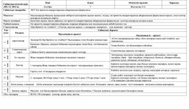 Обложка для материала математика