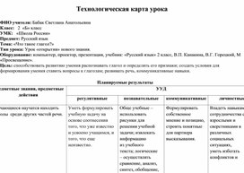 Технологическая карта урока по русскому языку на тему: "Что такое глагол?"