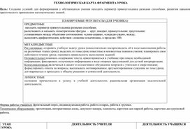 Обложка для материала Конспект "Периметр прямоугольника" Юнин Олег