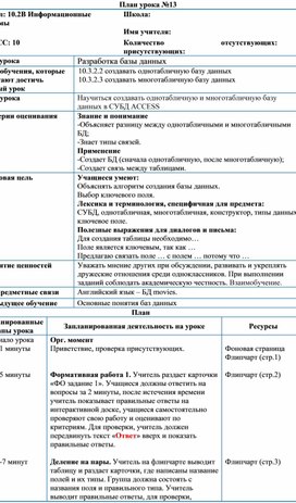 Обложка для материала 1Информационные системы_Разработка БД_КСП