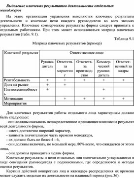Обложка для материала Выделение ключевых результатов деятельности отдельных менеджеров