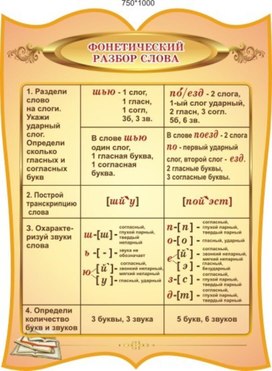 Обложка для материала русс яз