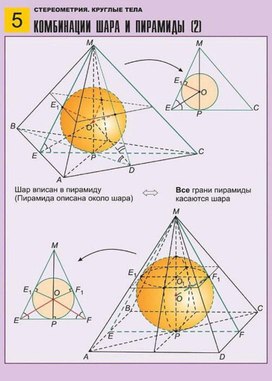 Обложка для материала комбинации шара