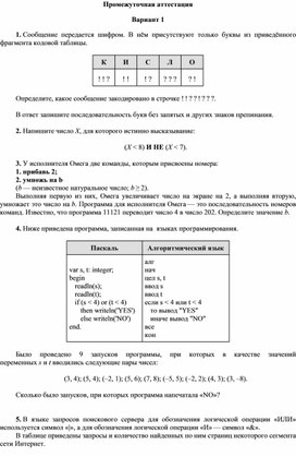 Промежуточная работа по информатике 8 класс