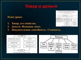 Урок истории по теме "Внешняя политика Ивана Грозного"