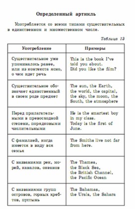 Обложка для материала английский язык 5-9 классы в схемах и таблицах