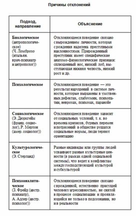 Обложка для материала Обществознание и история_схема_81