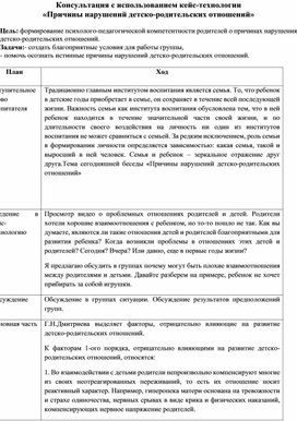 Консультация с использованием кейс-технологии «Причины нарушений детско-родительских отношений»