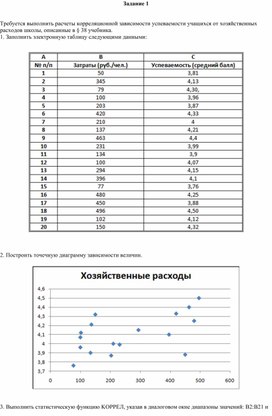 Как посмотреть табличный процессор