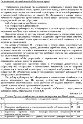 Обложка для материала Синтетичний та аналітичний облік оплати праці