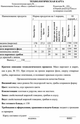 Обложка для материала Отчет о практике специальности 19.02.10.