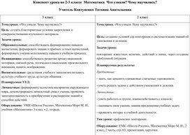 Обложка для материала Урок математики во 2-3 классе "Что узнали? Чему научились?"