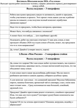 Обложка для материала Сценарий фестиваля "Школьная весна"