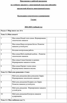 Обложка для материала КТП по английскому языку для 3 класса в соответствии с ФГОС 2021