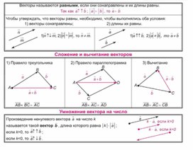 Обложка для материала материал по математике