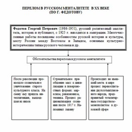 Обложка для материала материал по истории
