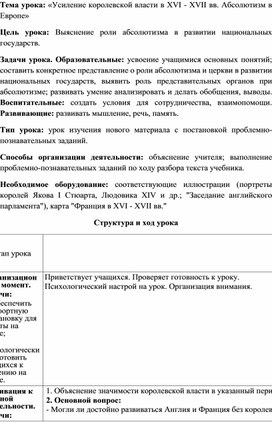 Обложка для материала «Усиление королевской власти в XVI - XVII вв. Абсолютизм в Европе»