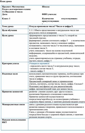 Введение в числа. Тема Откуда произошли числа. Число и цифра 5. КРАТКОСРОЧНЫЙ ПЛАН