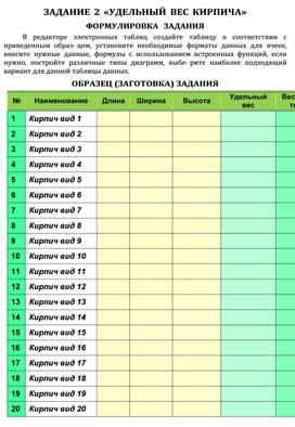 Обложка для материала ЗАДАНИЕ   «УДЕЛЬНЫЙ ВЕС КИРПИЧА»