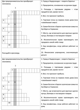 Дидактическая карточка к уроку Новой истории в 7 классе по теме "Дух предпринимательства преобразует экономику"