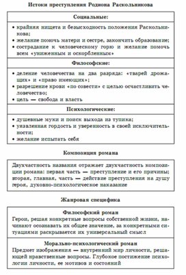 Обложка для материала литература  в схеме