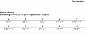 Обложка для материала 15. Дидактический материал. Приложение 3. Вариант 2