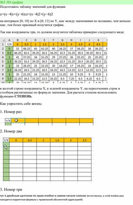 Обложка для материала Табличный процессор Microsoft Excel