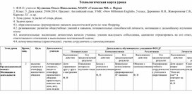 Обложка для материала Иностранный язык