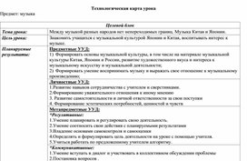 Между музыкой разных народов нет непереходимых границ. Музыка Китая и Японии.