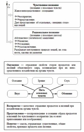 Обложка для материала Обществознание_и_истор._в_схемах_и_табл._76