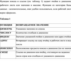 Обложка для материала Функции поиска и ссылок